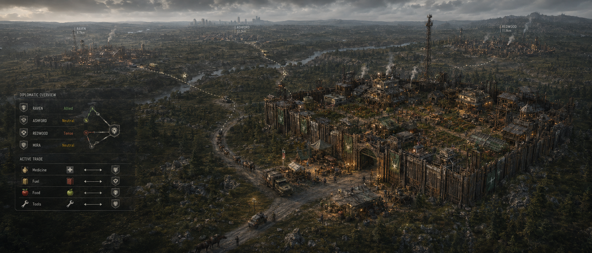 Concept header showing an upgraded fortified community, trade routes, and diplomatic relations between distant settlements