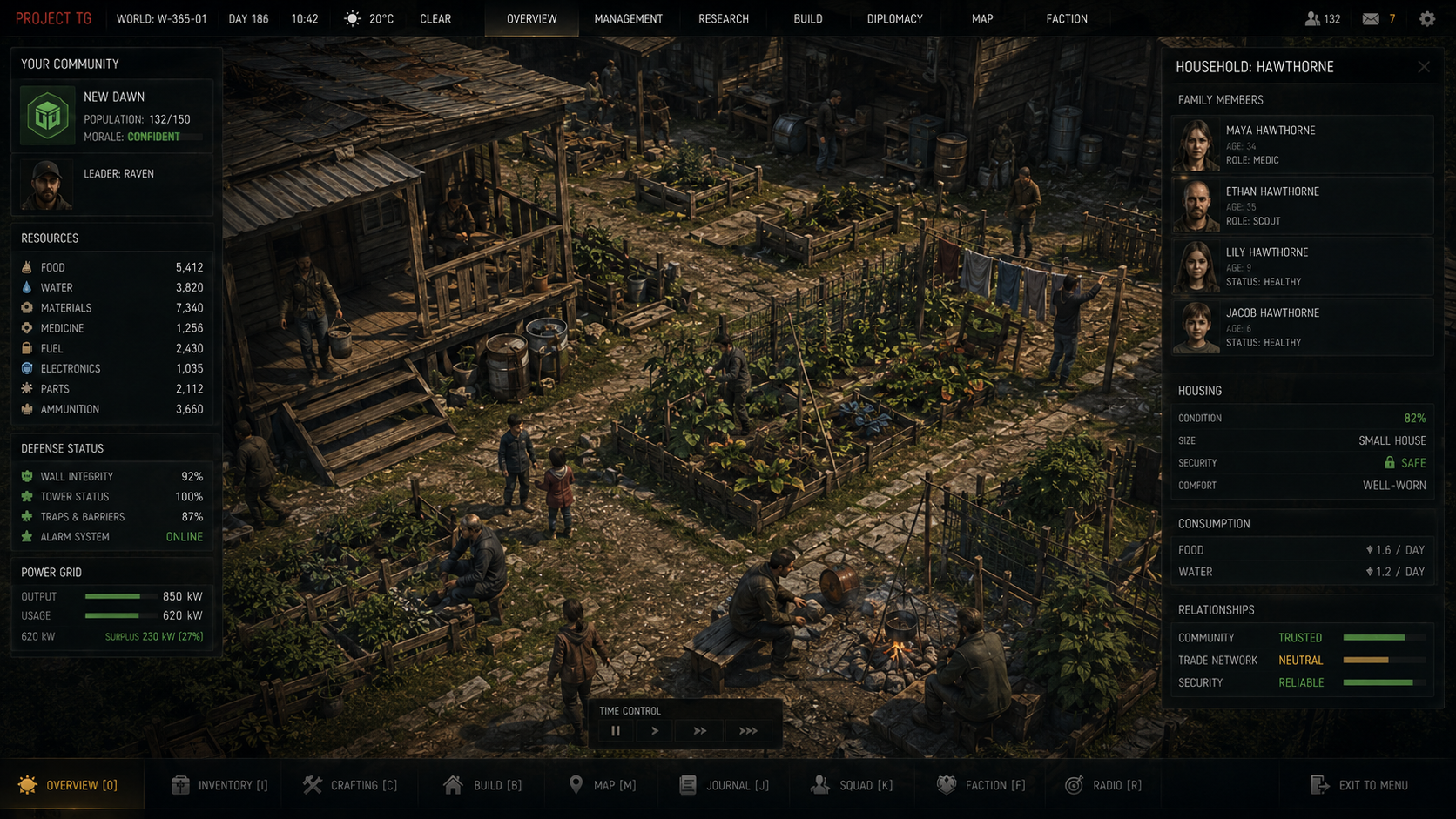 TG community interface showing household and family growth inside a stable defended settlement with gardens, housing and shared daily life