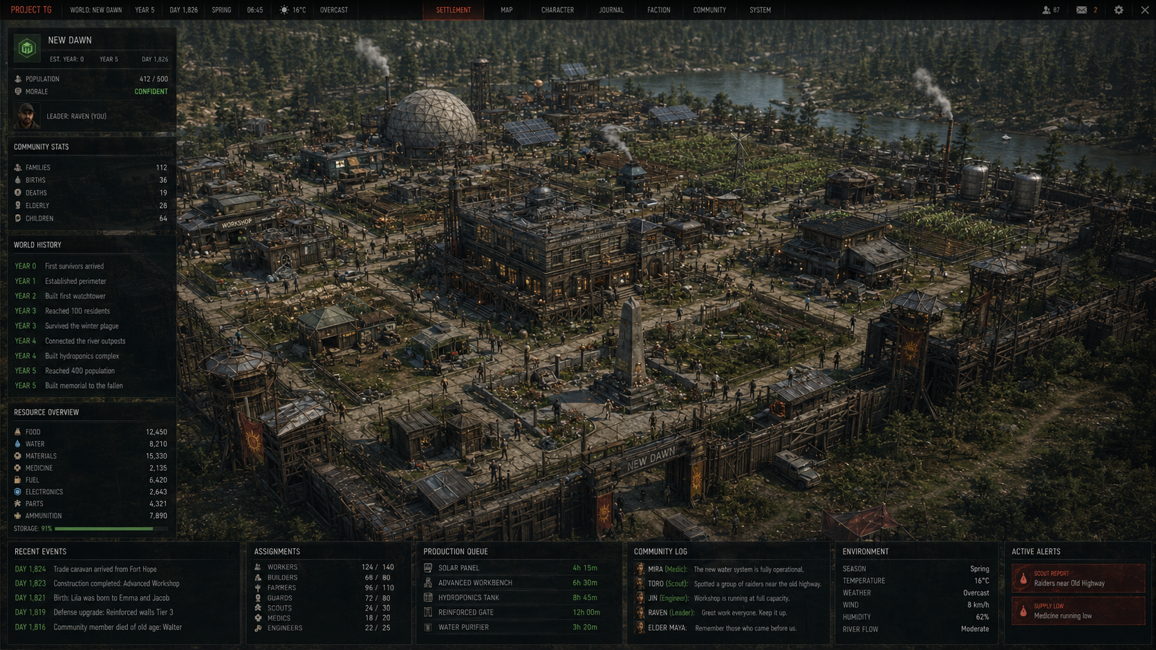 TG five-year world interface showing a mature settlement with accumulated history, population, families, production and long-term world events