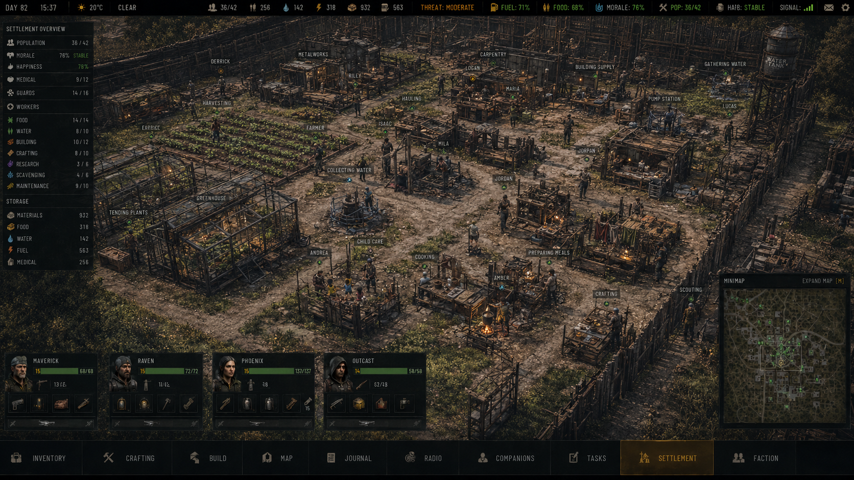 TG settlement interface showing farmers, builders, cooks, water collectors, child care, crafters and scouts working simultaneously